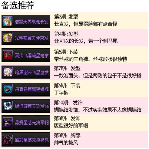 【攻略：暖暖笔记】稀有/神器装扮 暖暖散搭单件推荐（女性职业）25