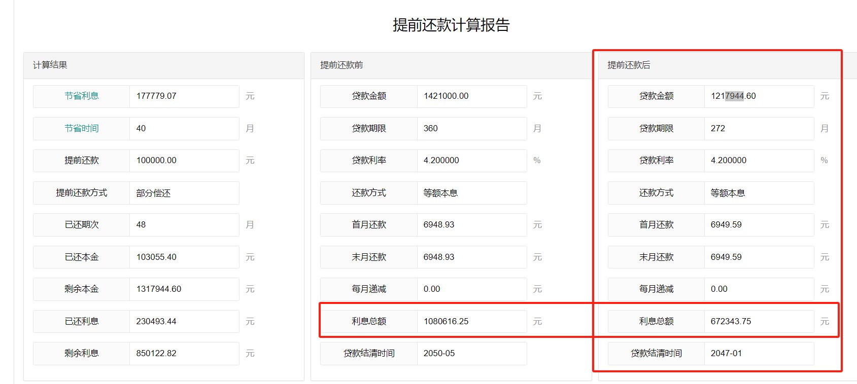 关于提前还贷的思考，兄弟给点指导1