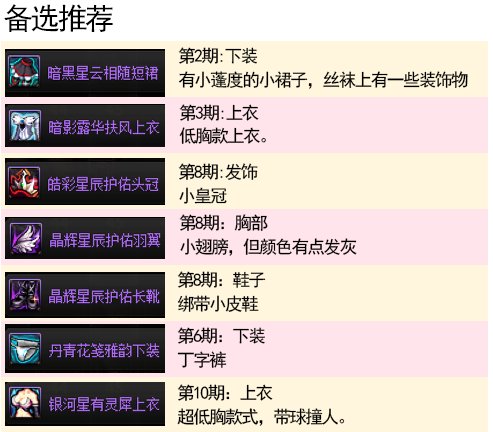 【攻略：暖暖笔记】稀有/神器装扮 暖暖散搭单件推荐（女性职业）33