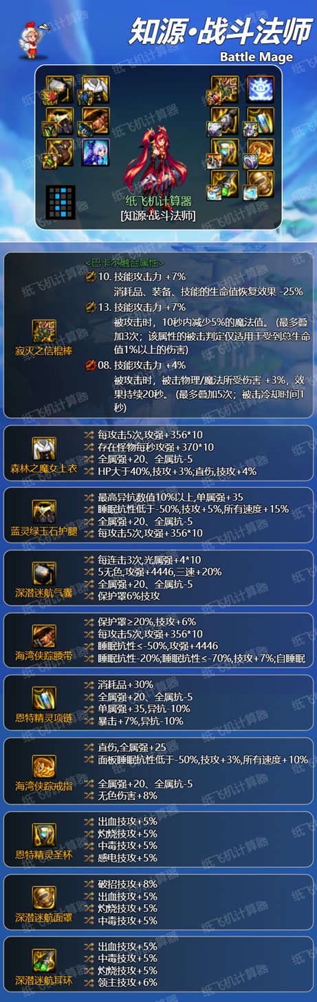 新年新气象！战法流派分享——睡眠流1