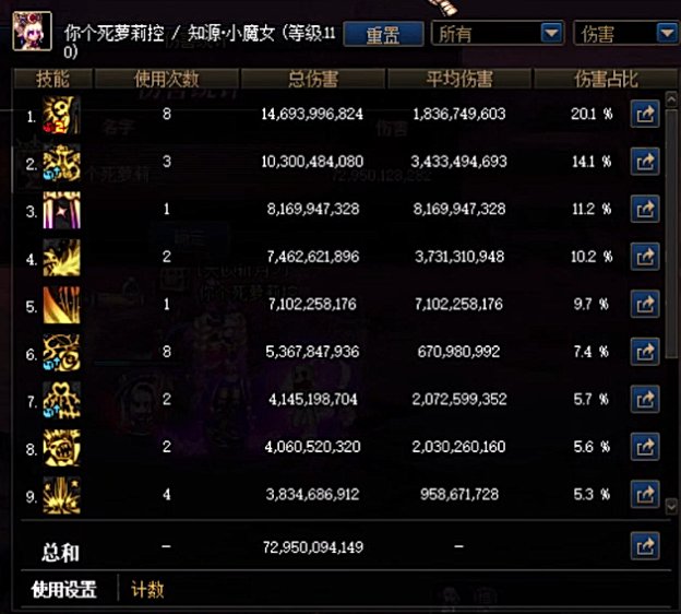 6.2去年双尊730E1