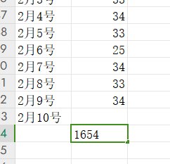 自己统计了下助手1700把，还没看到保底.1
