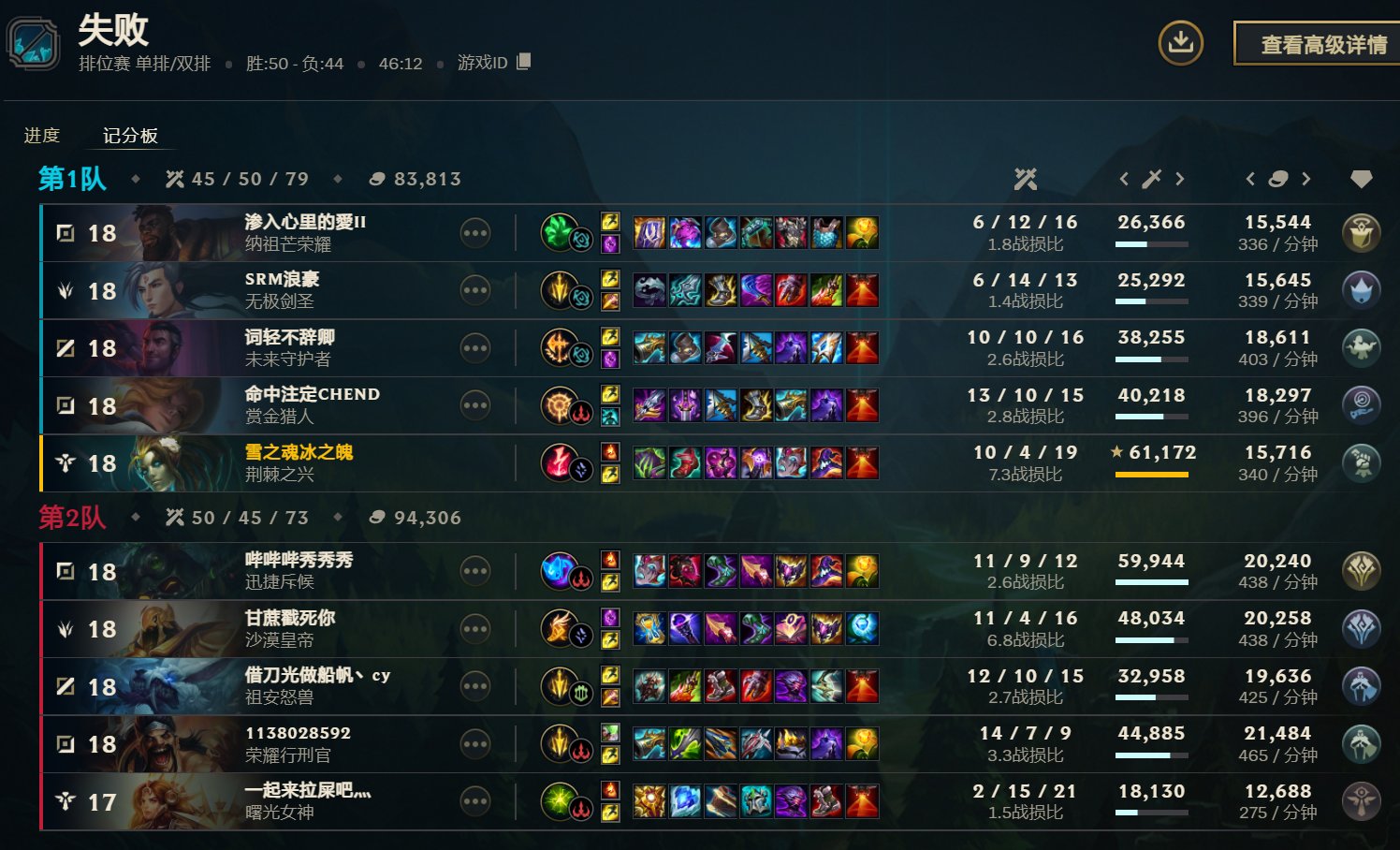 lol，又是一把尽力局，我很无奈1