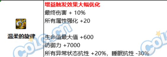 暴龙王项链拉库了，睡眠流也疑似变相削弱，大家都爱的NTR2