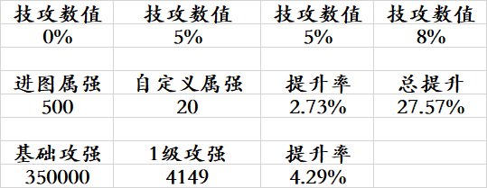 固定史诗竟有如此高手？！妄图碰瓷深潜5558？！9保70的全新选择？4