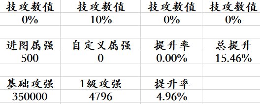 固定史诗竟有如此高手？！妄图碰瓷深潜5558？！9保70的全新选择？5