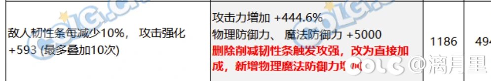 女弹药无脑冰雷流3