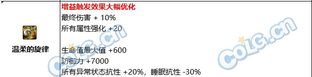 邪龙武器改版后劳力士直伤流搭配变化1