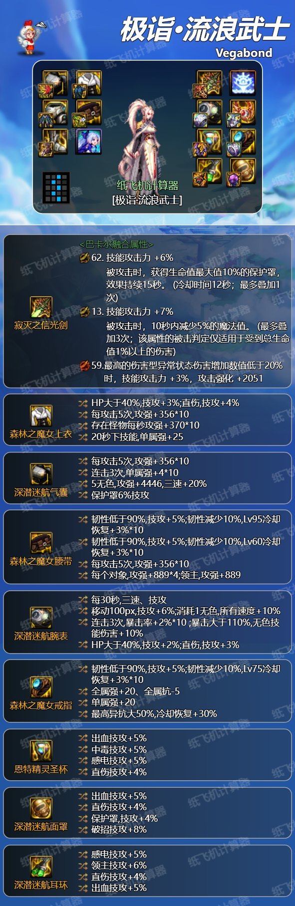 基于装备改版对非异抗职业劳力士搭配思路的讨论2