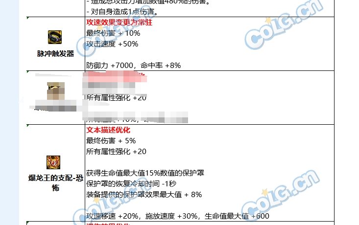 这俩改版后差距有多少？1