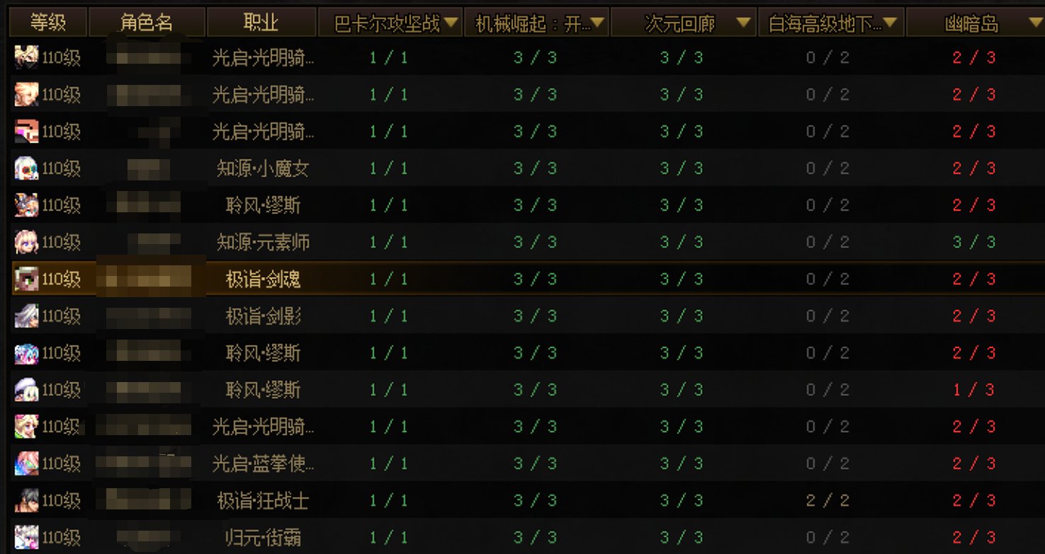 寻跨五打团打本群1