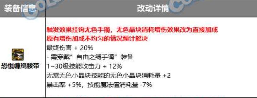 有没有玩韩服的朋友？1