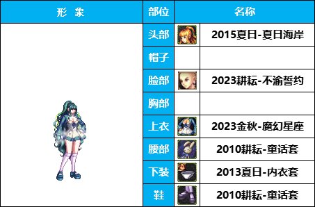 【暖暖系列】保守穿搭《女格斗》短款旗袍-复古装-韩服随选装扮鉴赏【第1季】18