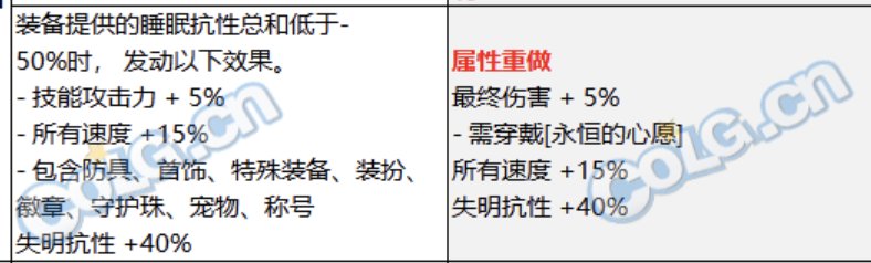怎么看消耗品那1.5%异常抗性2