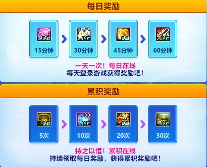 【攻略：到期提醒】2月22日活动道具到期提醒，透明天空删除，签到活动延期2