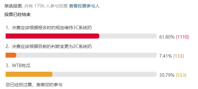 简单梳理一下奶牛杯到底发生了啥6