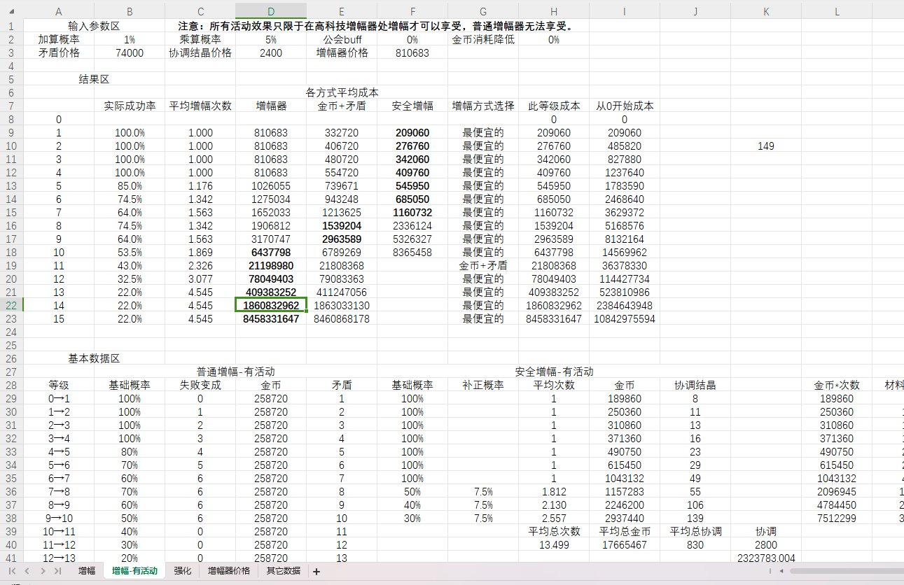 表格里怎么计算增幅