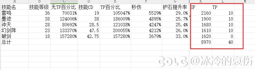 个人向剑宗技能加点及护石1