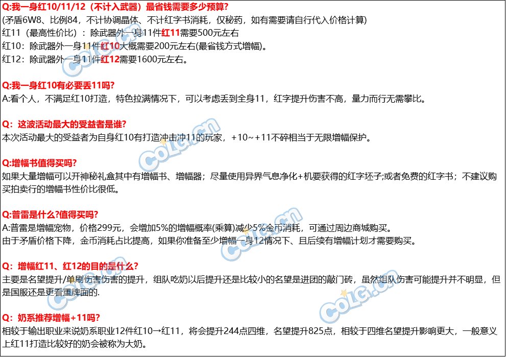 【攻略：高科技增幅3.0】增幅11不会碎？高科技增幅器玩法指南12