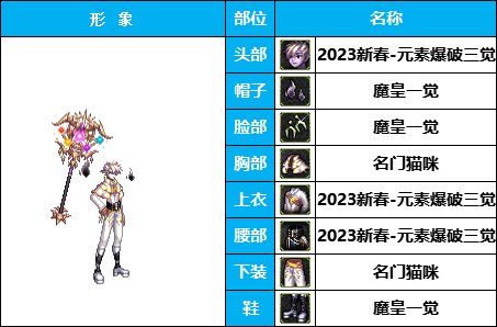 【暖暖系列】多款可选《男法师》原神温迪-路飞-韩服随选装扮鉴赏【第1季】4