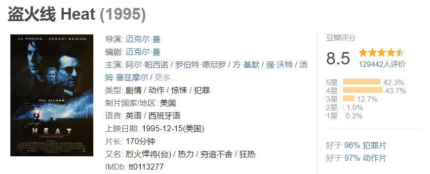 这盗火线拍的个什么玩意儿1