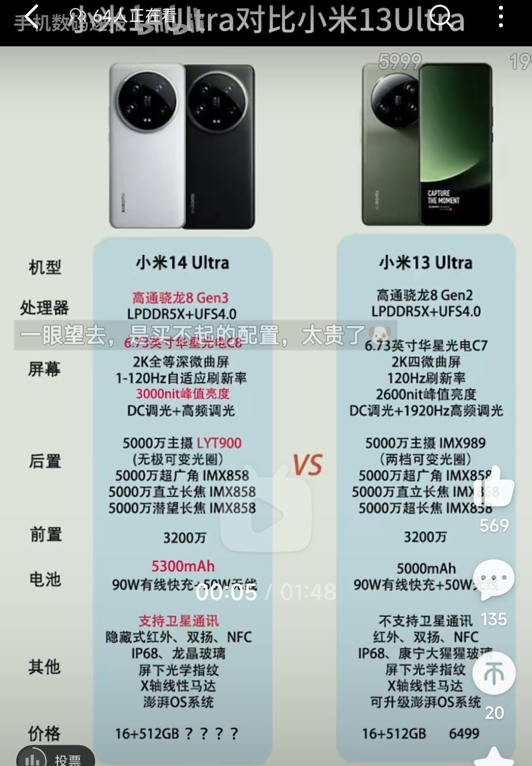 你们说这小米14U得卖多钱啊？1