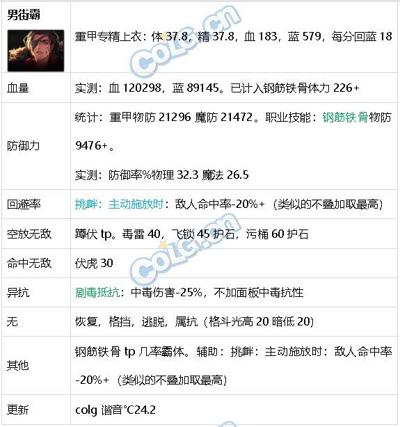 DNF生存力统计24.1神界版本。坦克暮年壮心不已，肉装伙伴何时再会27