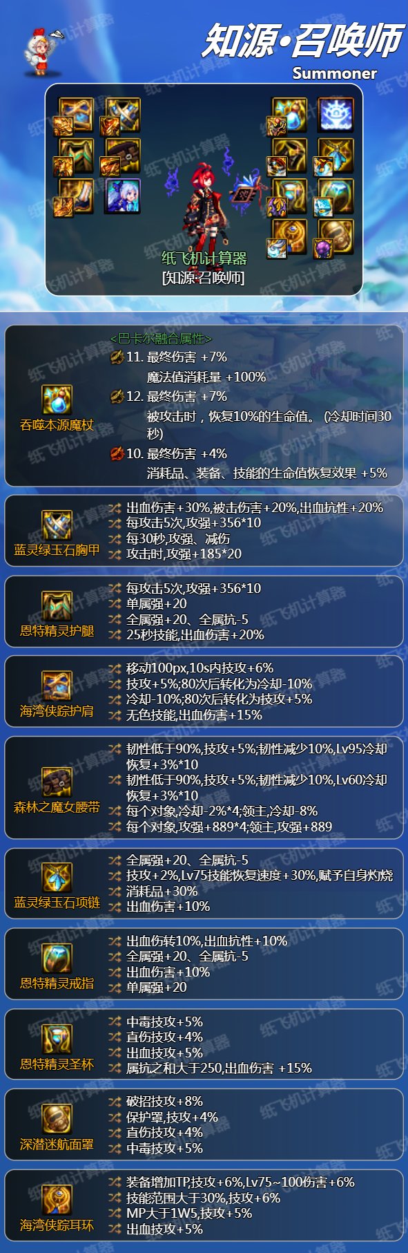 新版本召唤视角下75特化的配装讨论4