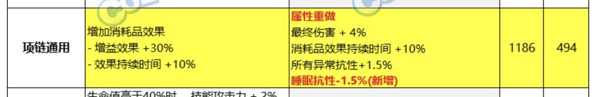 对睡眠流未来的看法（对比完美龟速出血流）11
