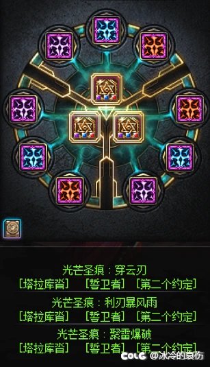 个人向剑宗技能加点及护石26