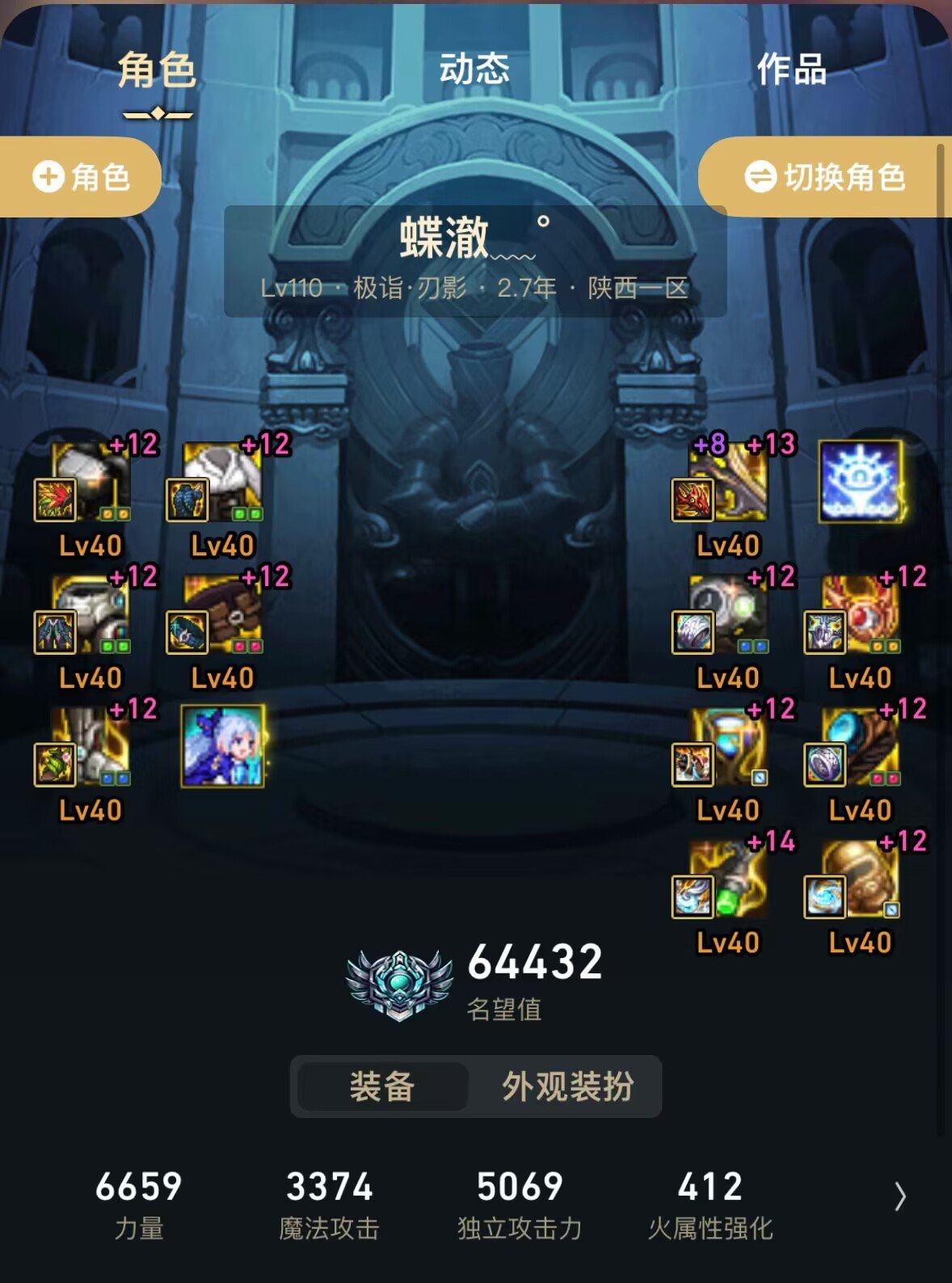 大号阶段性毕业留念 644321