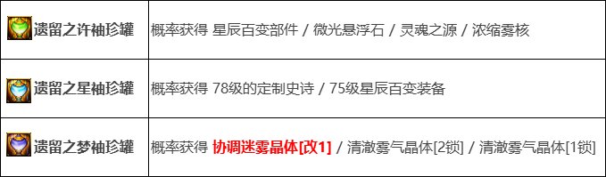 【攻略：游戏知识】2词条即为毕业！改1晶体全方位科普指南12