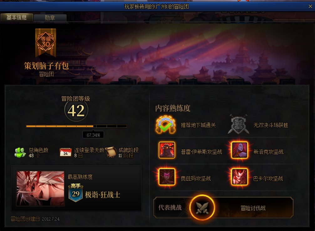现在4人困难真的是什么人都有啊3