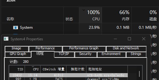 “屎山”ACE掩人耳目无耻调用System导致高占用2