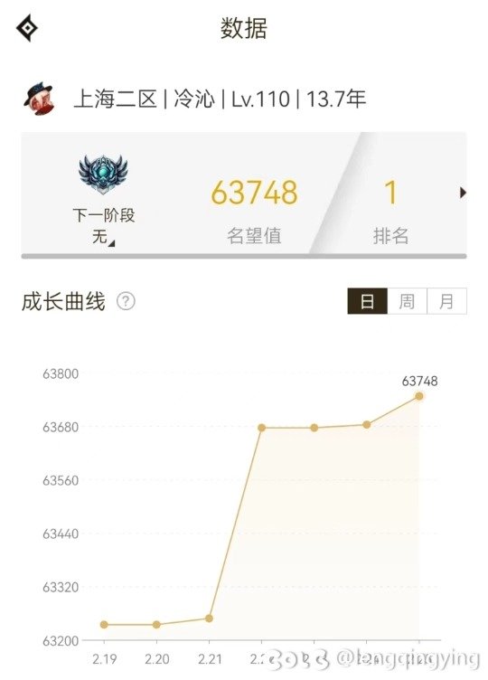 发糖，也算是纪念吧1