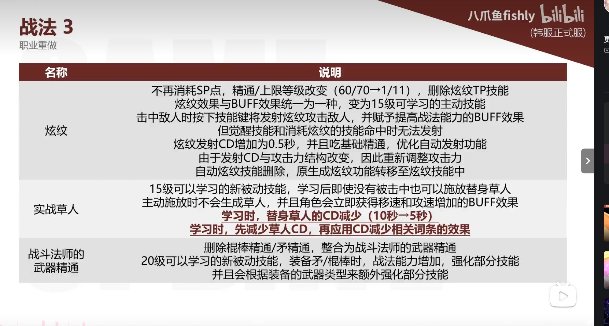 很多人觉得战法草人无敌很离谱，的确得削的样子1