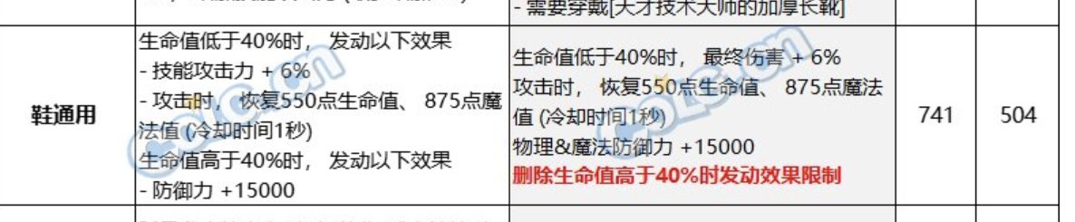 怎么看自定义鞋子的词条？1