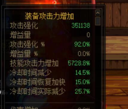 有特化黑洞的大佬吗？2