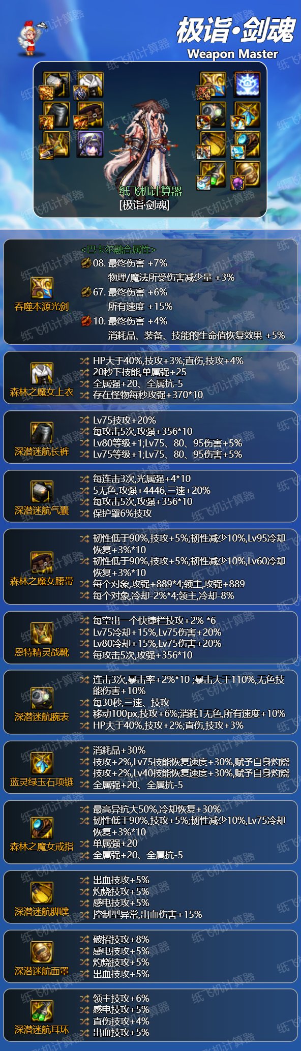 庆祝小剑魂破600E，分享神剑流搭配2