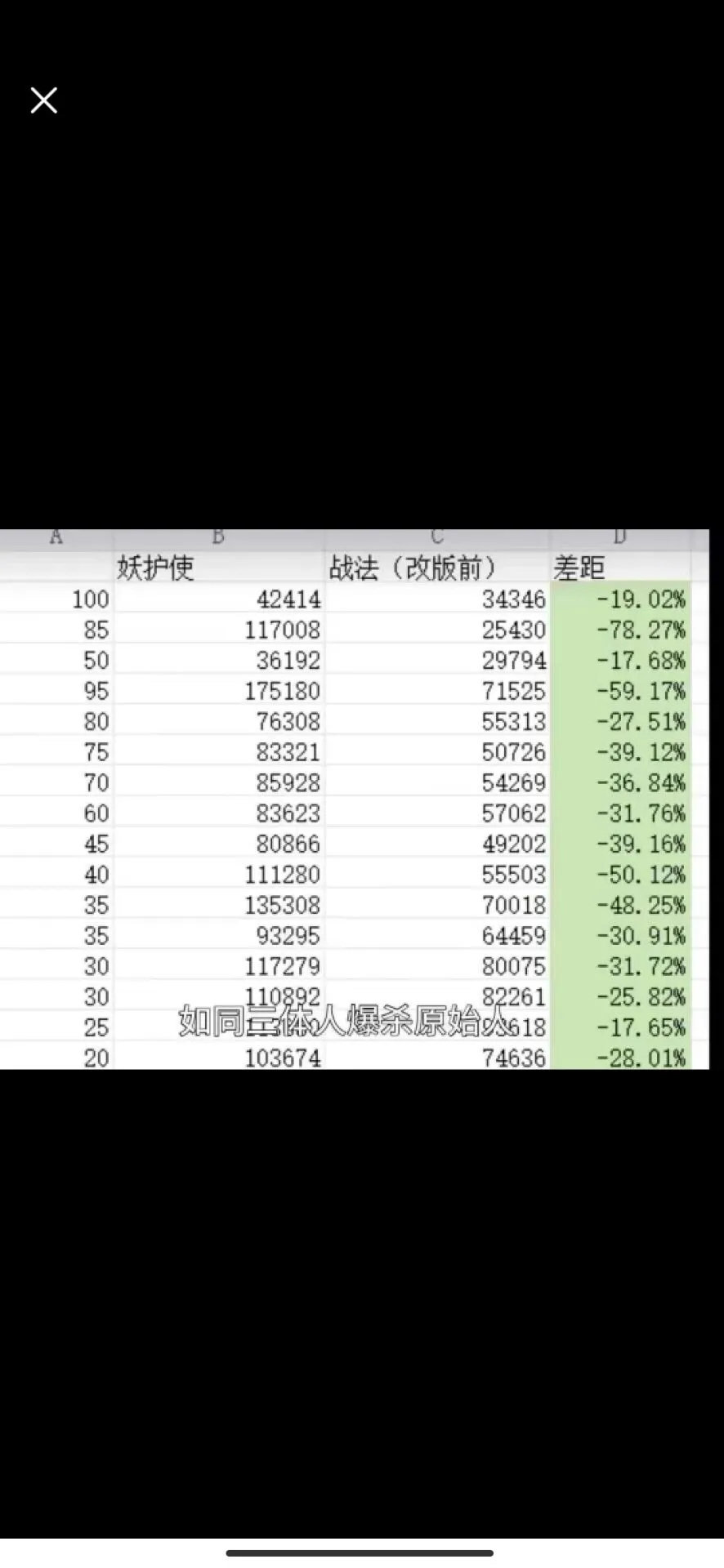 这是谁做的吊图？1