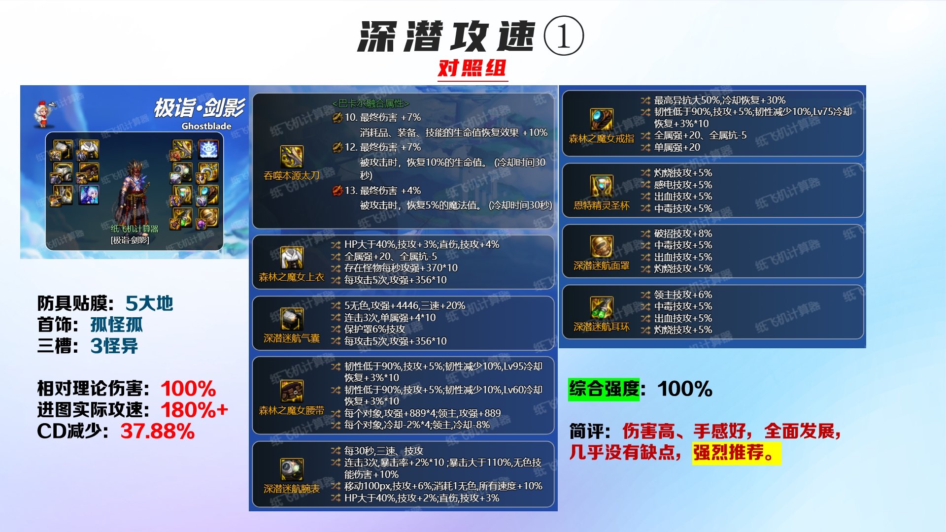 【剑影】3.21与雾神妮版本 9种装备搭配前瞻2