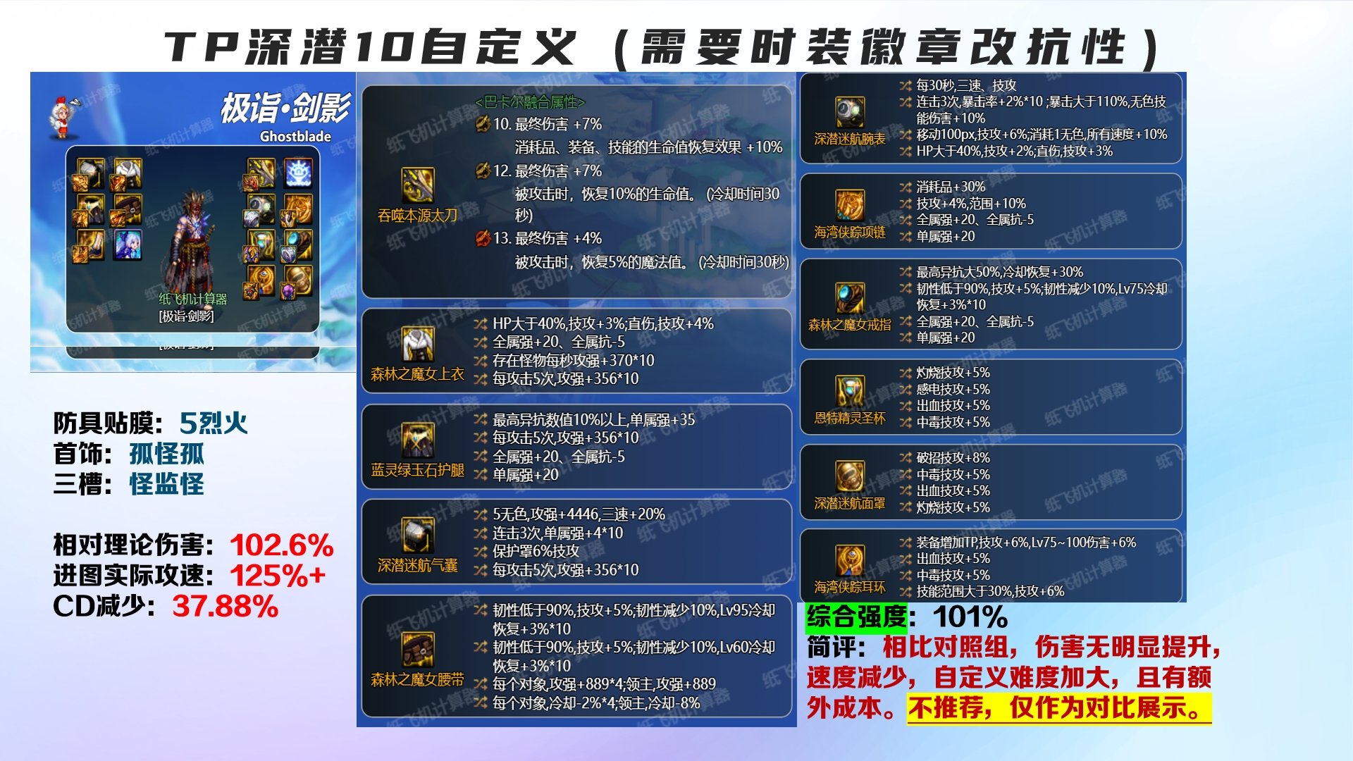 【剑影】3.21与雾神妮版本 9种装备搭配前瞻5