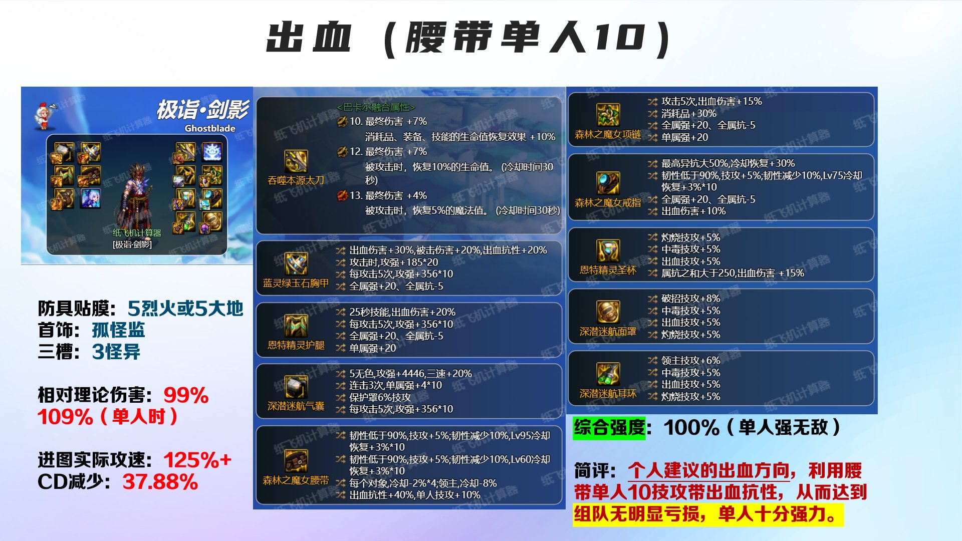 【剑影】3.21与雾神妮版本 9种装备搭配前瞻8