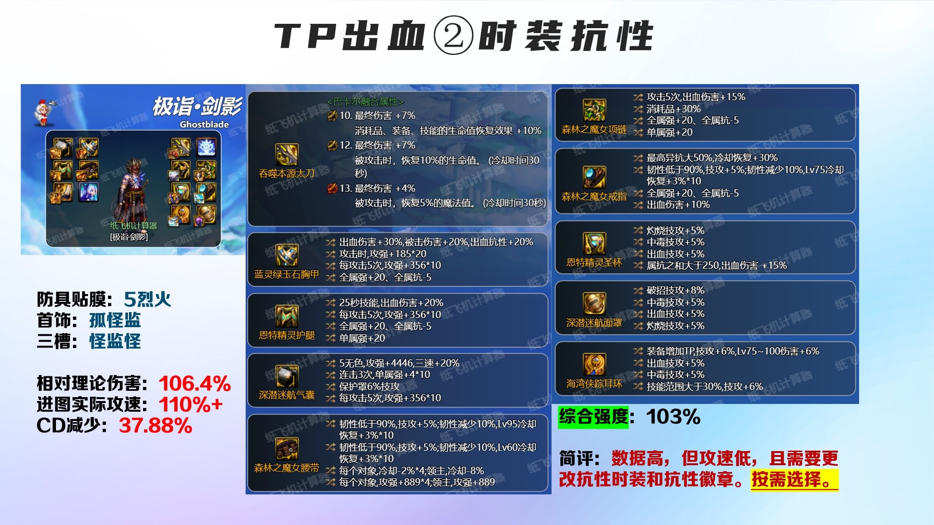 【剑影】3.21与雾神妮版本 9种装备搭配前瞻10