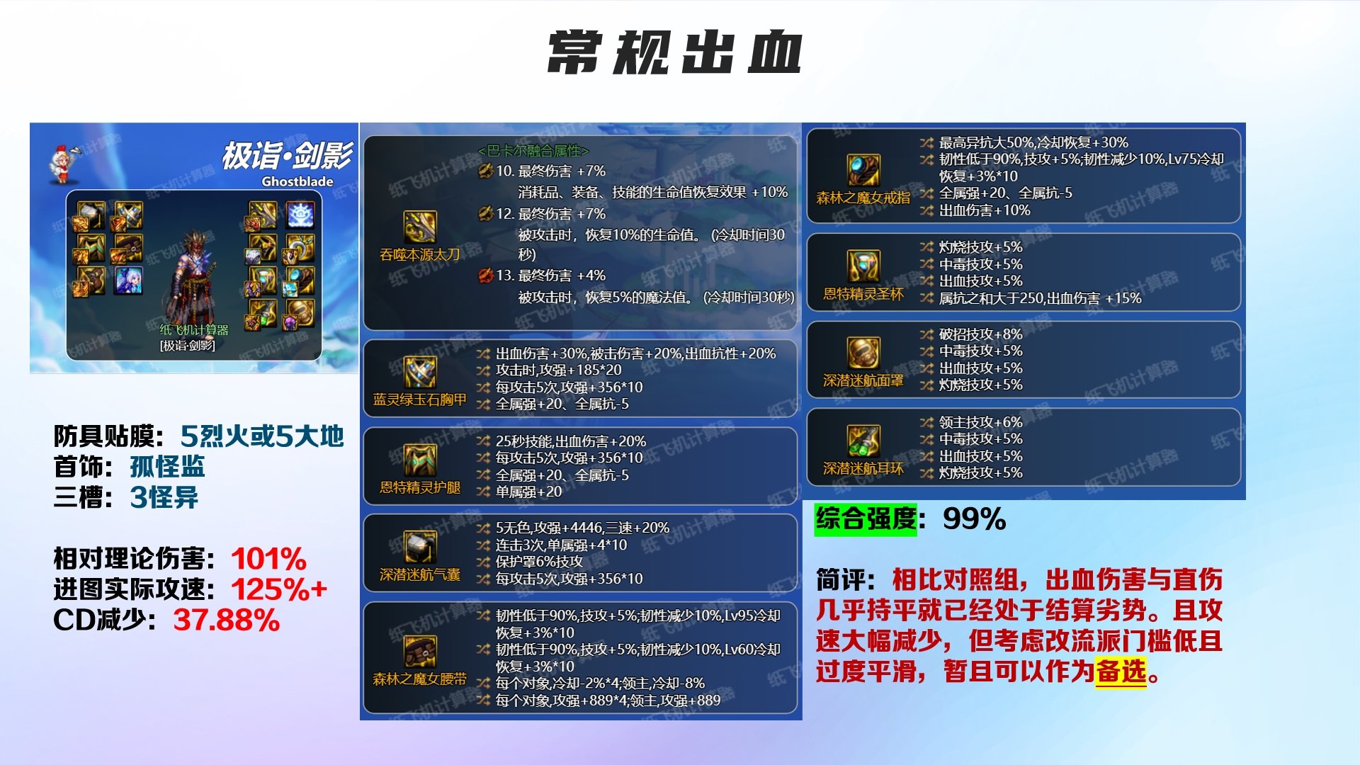【剑影】3.21与雾神妮版本 9种装备搭配前瞻7