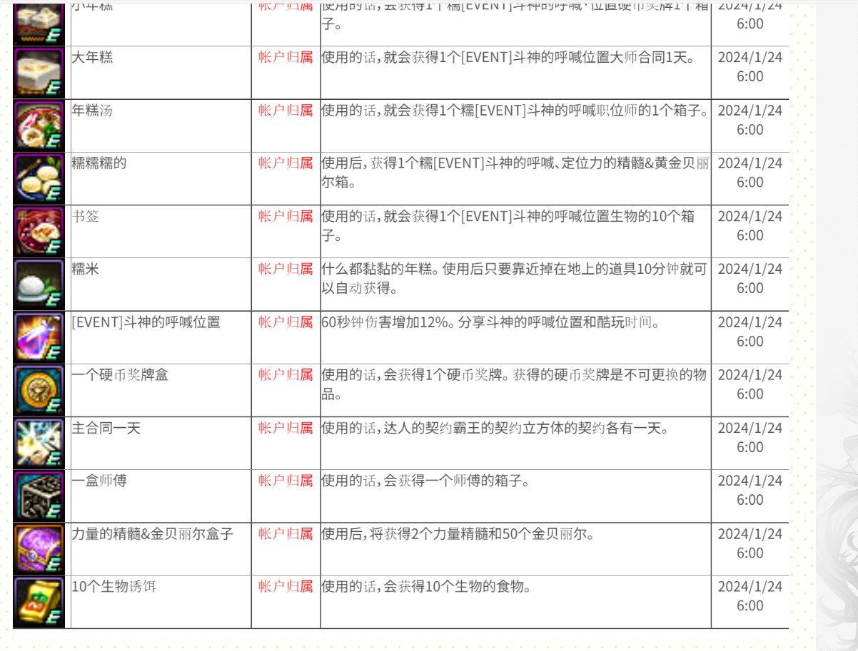 官方写手云玩家实锤没活咬下打火机吧2