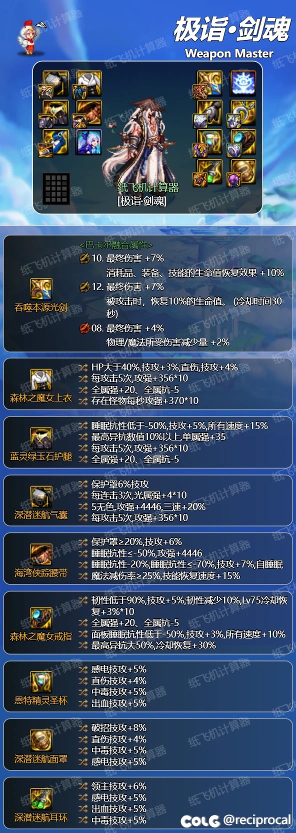 【直面雾之幕，雾神版本主流装备搭配分享】3