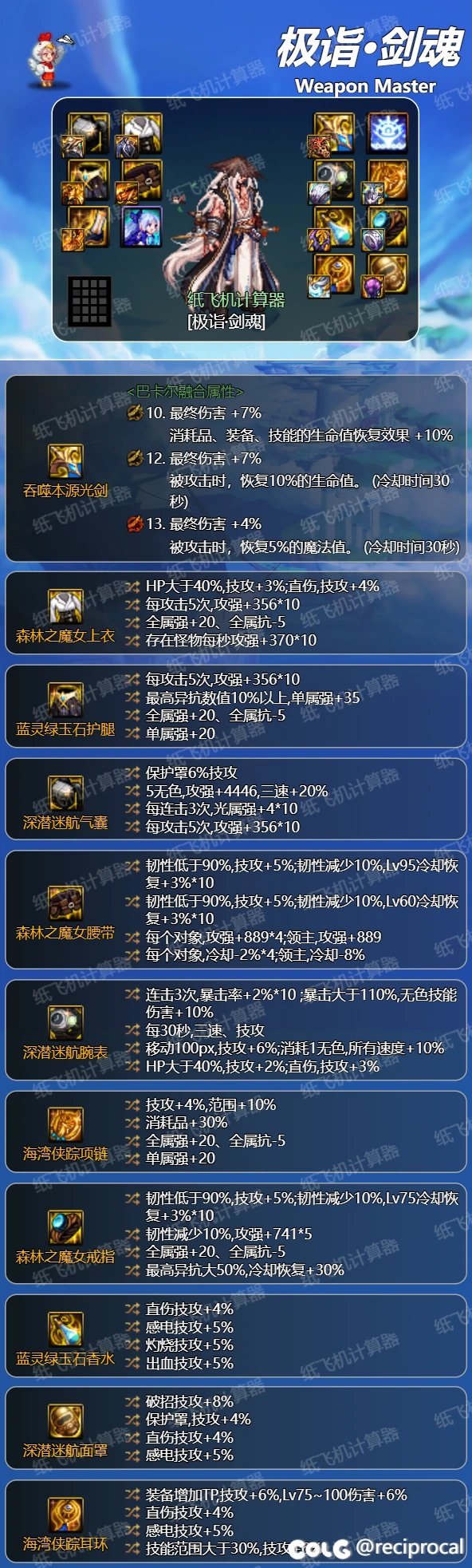 【直面雾之幕，雾神版本主流装备搭配分享】5