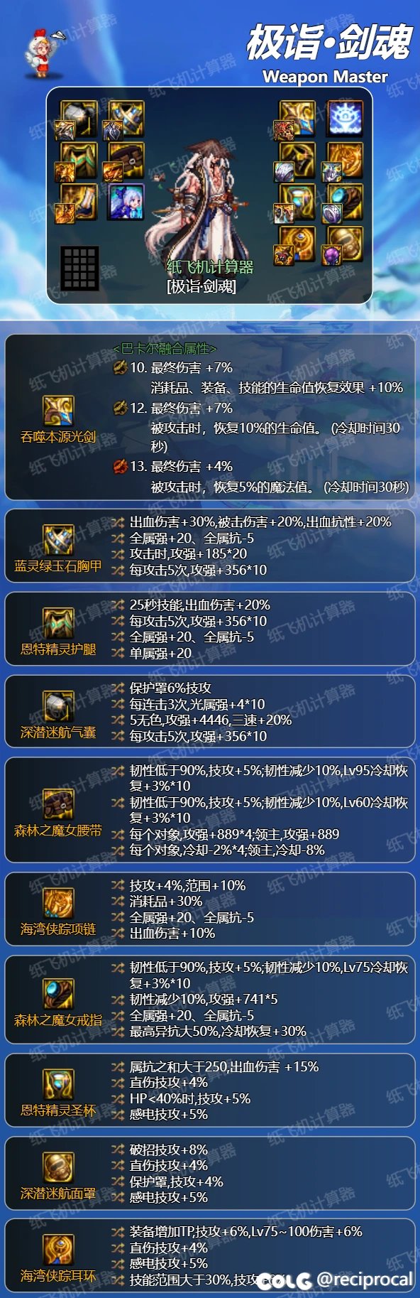 【直面雾之幕，雾神版本主流装备搭配分享】7