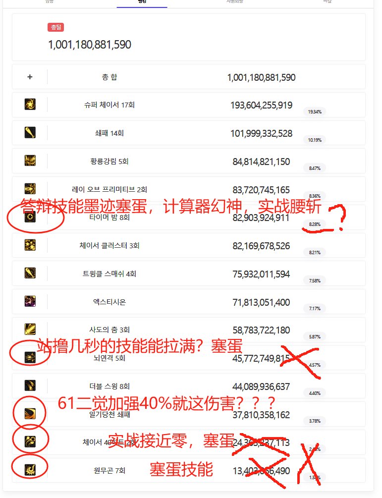 西巴战法这种塞蛋连修炼场桩逼王都不算，修炼场都打不出来，那个网站就纯粹按cd除的1